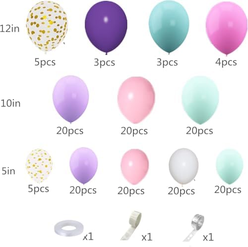 Amandir Unicorn Balloons Arch Garland Kit 168Pcs