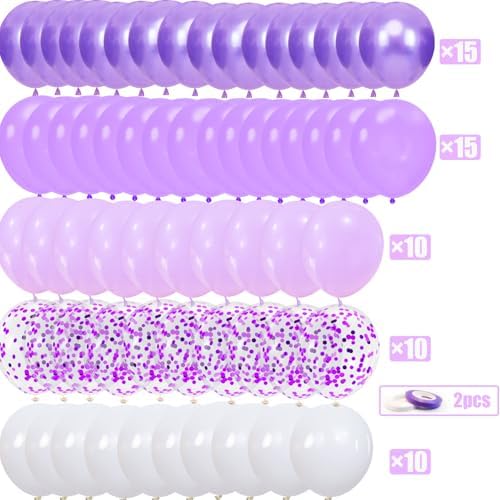 Lavender Purple Balloons Set with Confetti and Ribbons