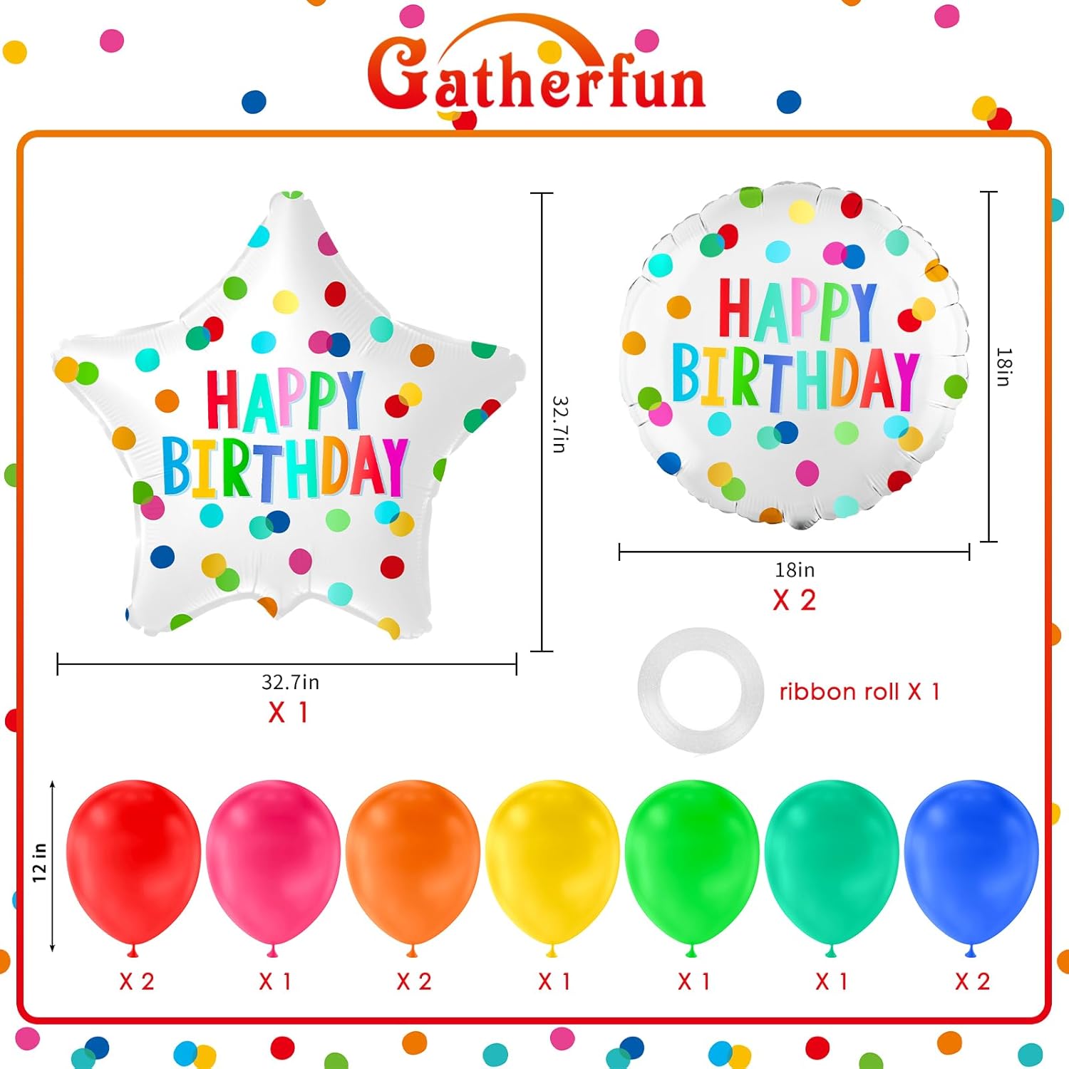 Happy Birthday Balloon Decor Kit - Foil Latex Balloons Combo