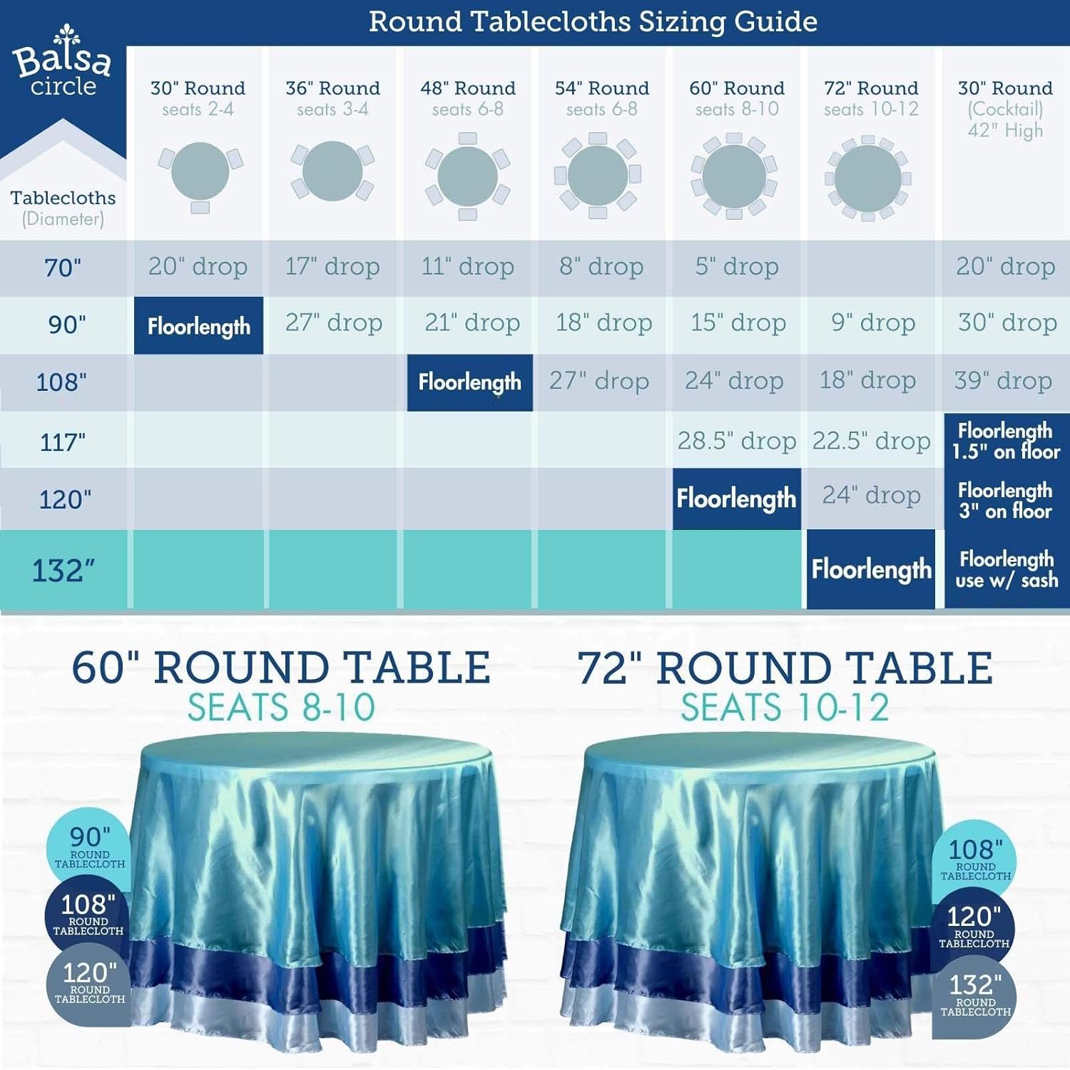 Balsa Circle 132 Inch Dusty Blue Round Tablecloth
